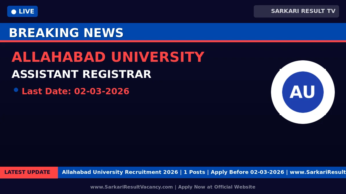 Allahabad University Recruitment 2026