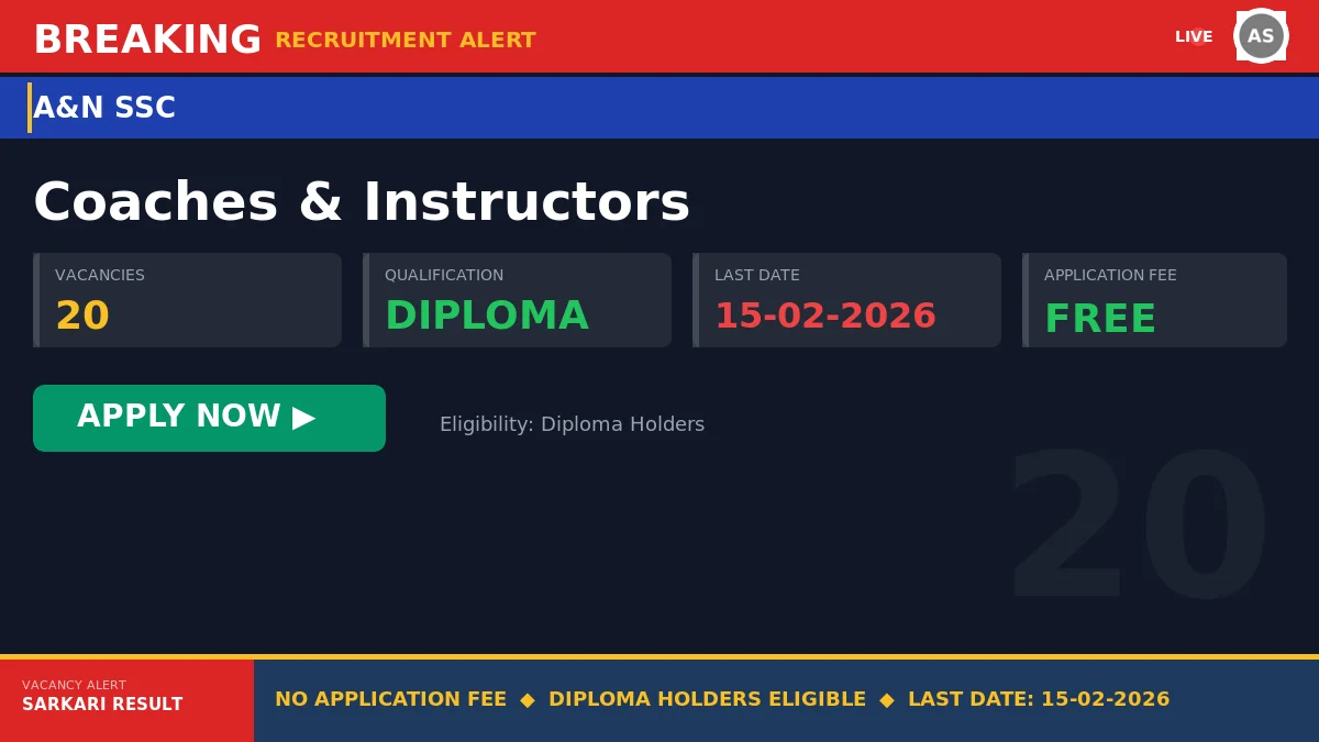 A&N SSC Recruitment 2026