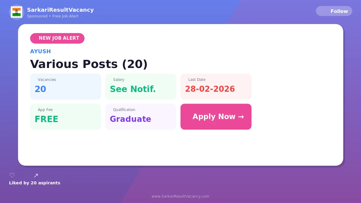 Ministry of Ayush Recruitment 2026