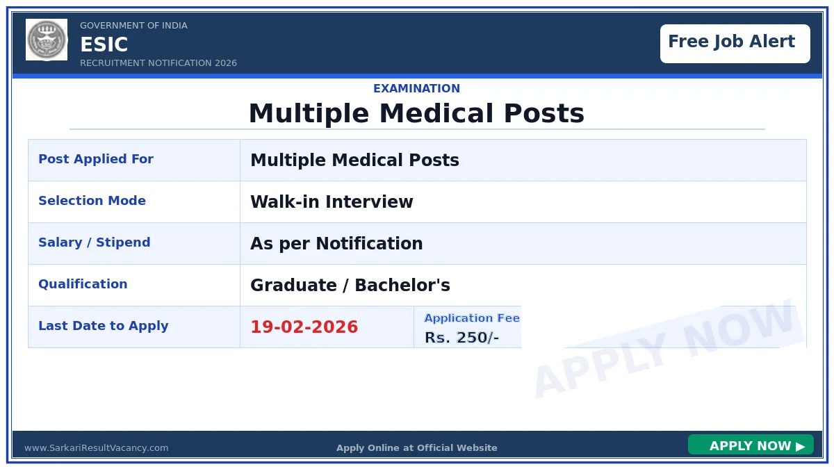ESIC Recruitment 2026
