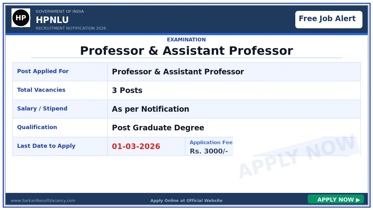 HPNLU Recruitment 2026