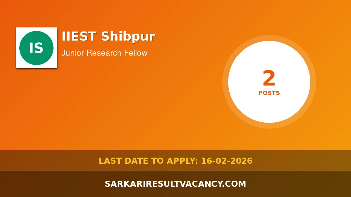 IIEST Shibpur JRF Recruitment 2026 - Nano-Ceramic Materials Research