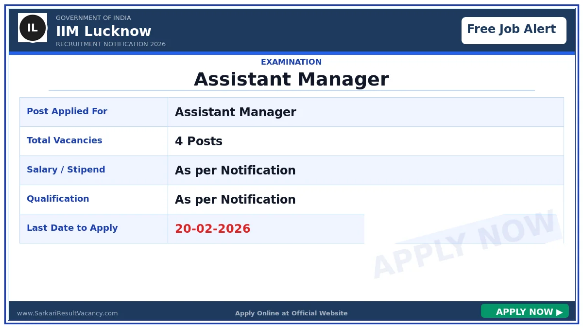 IIM Lucknow Assistant Manager Recruitment 2026 - 4 Vacancies