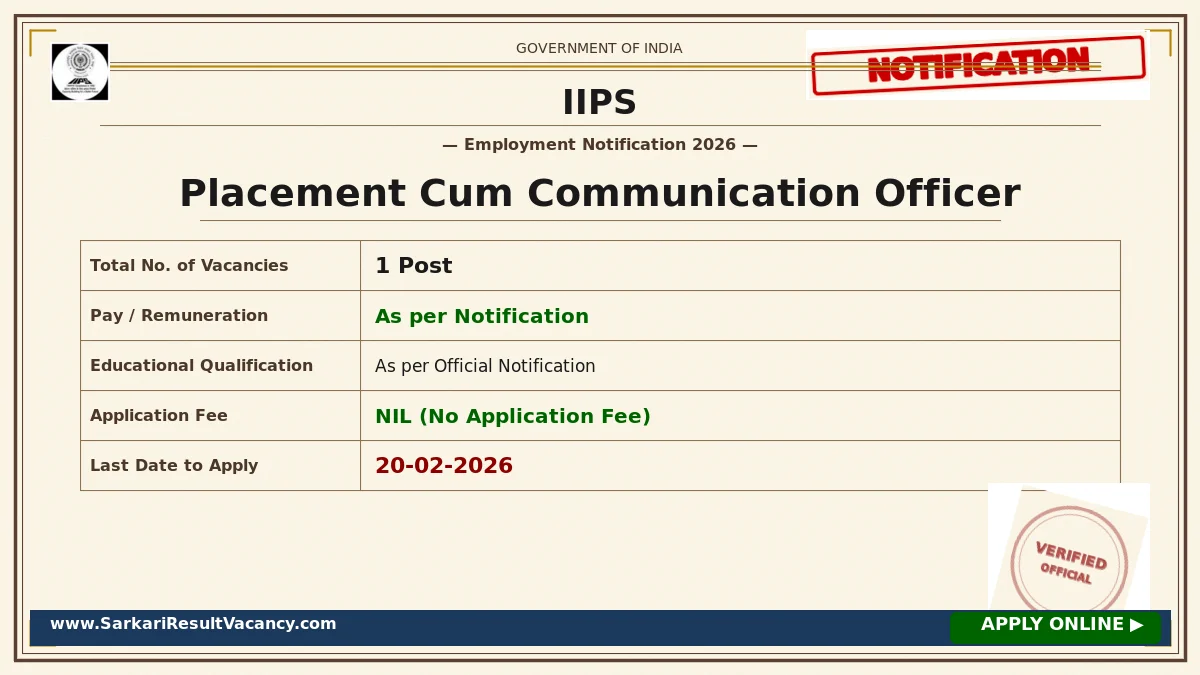 IIPS Recruitment 2026 - Placement Officer