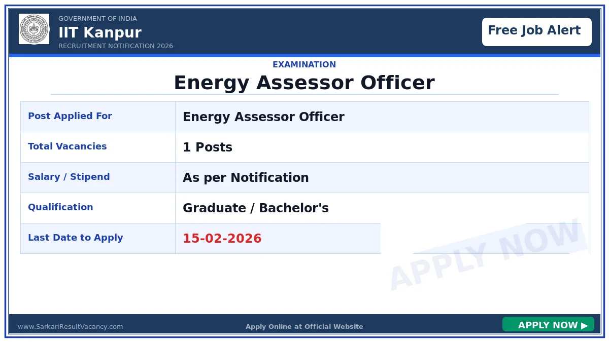 IIT Kanpur Recruitment 2026