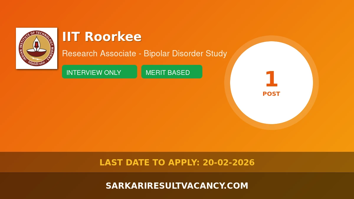 IIT Roorkee Recruitment 2026 - Research Associate