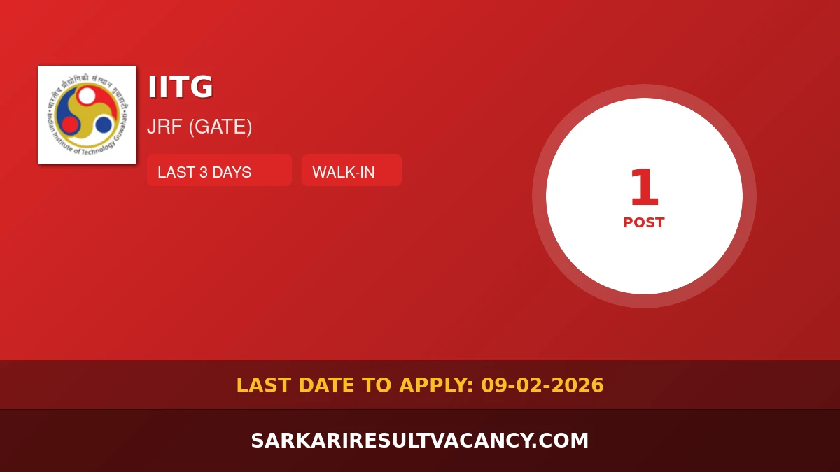 IIT Guwahati JRF (GATE) Recruitment 2026 - Walk-in Interview