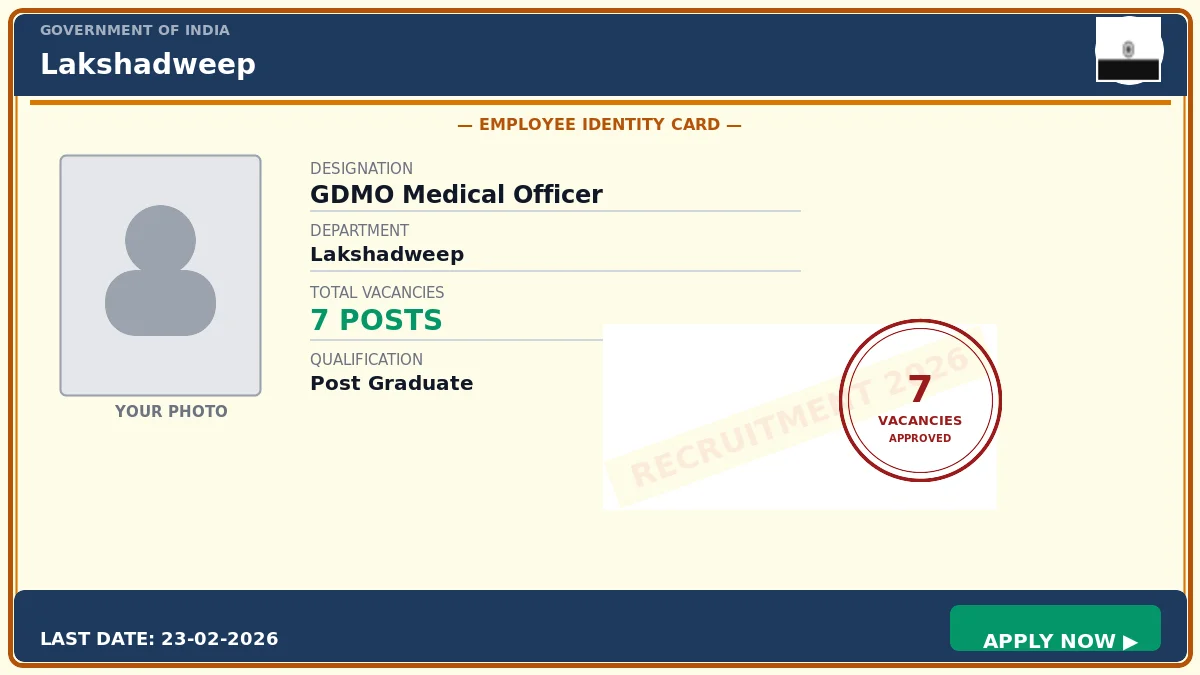 Lakshadweep GDMO Recruitment 2026