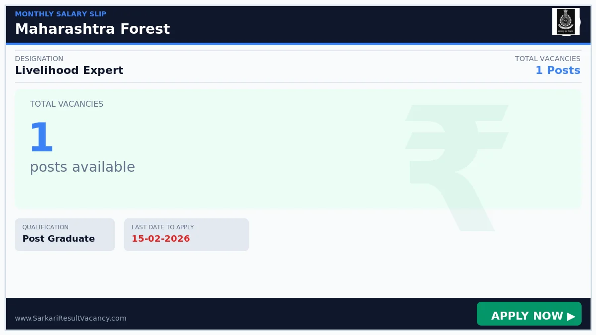 Maharashtra Forest Department Recruitment 2026