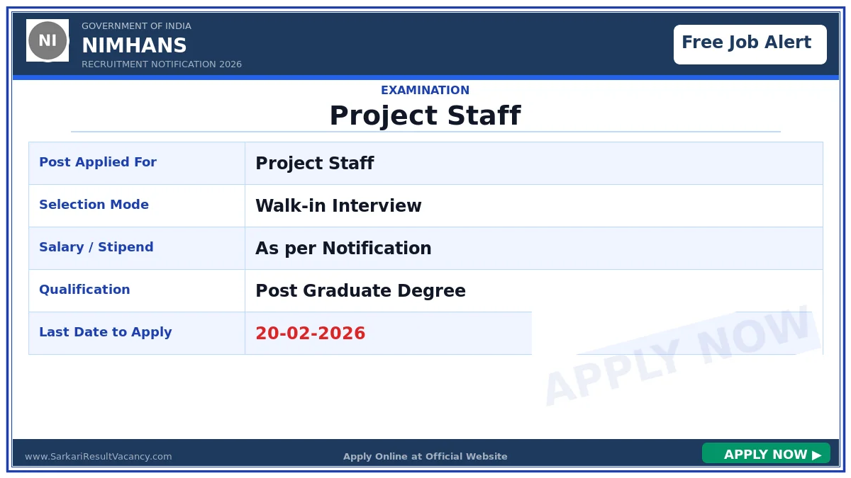 NIMHANS Recruitment 2026