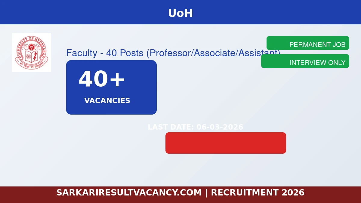 University of Hyderabad Faculty Recruitment 2026 - 40 Posts
