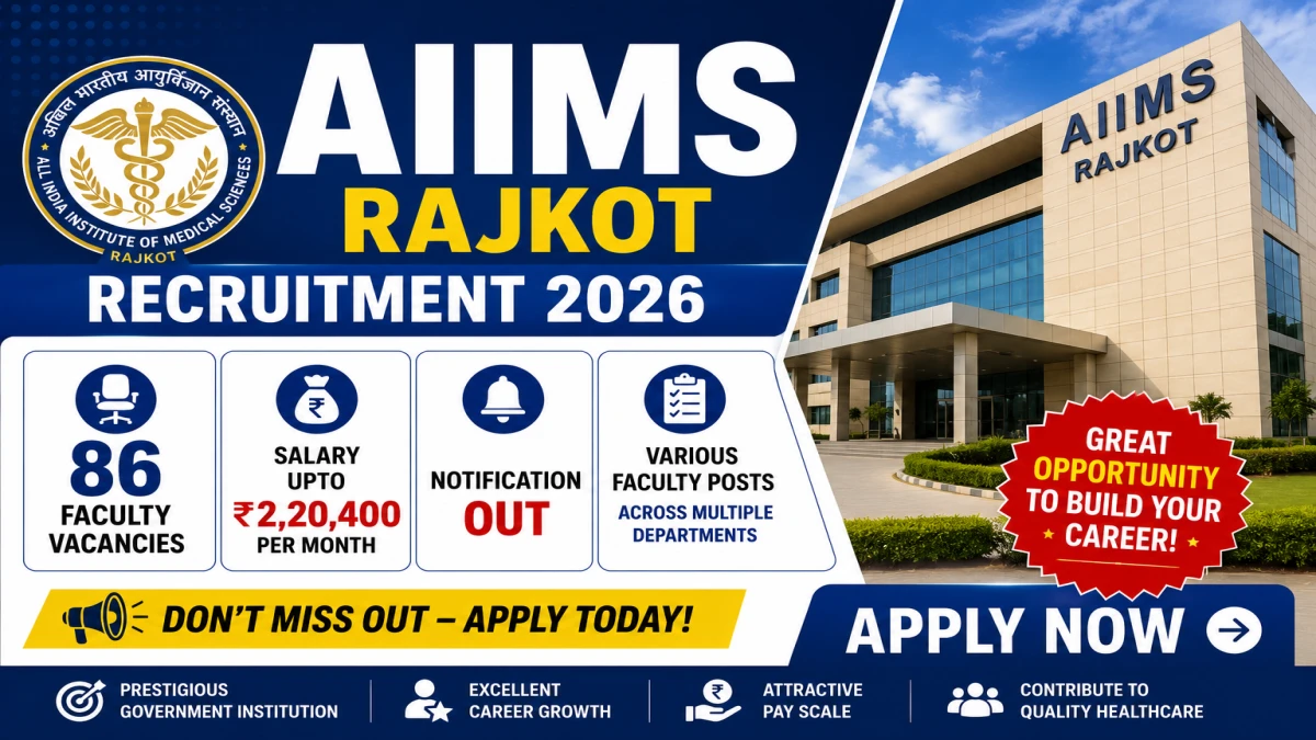 AIIMS Rajkot Faculty Recruitment 2026: Apply for 87 Posts