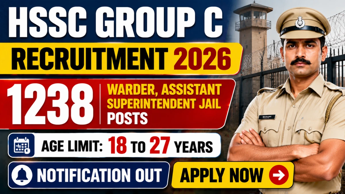 HSSC Warder, Assistant Superintendent Jail Recruitment 2026: Apply for 1238 Posts
